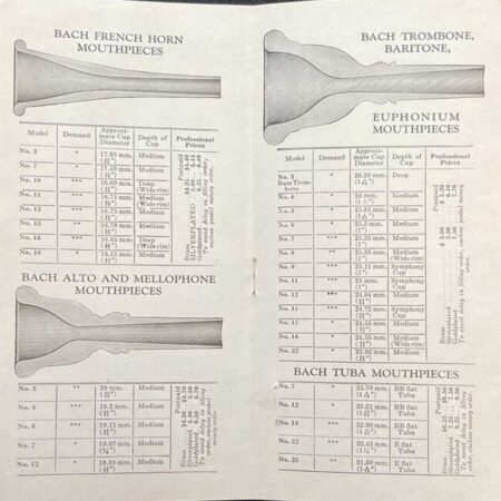 Mouthpeice Catalog 1929 p4