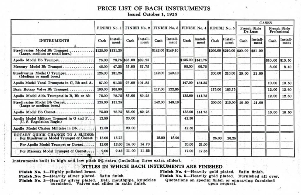 Trumpet PriceList 1925