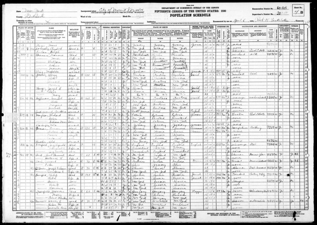 VincentBach Personal 1930Census