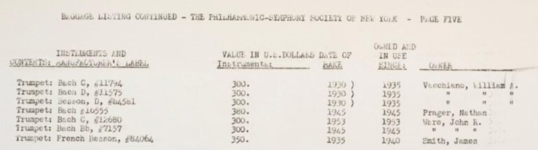 History NYPhilTrumpets Tour1958